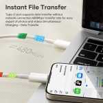 ROCK Z20 1m PD60W USB-C / Typ-C auf USB-C / Typ-C Schnellladedatenkabel – Bild 5