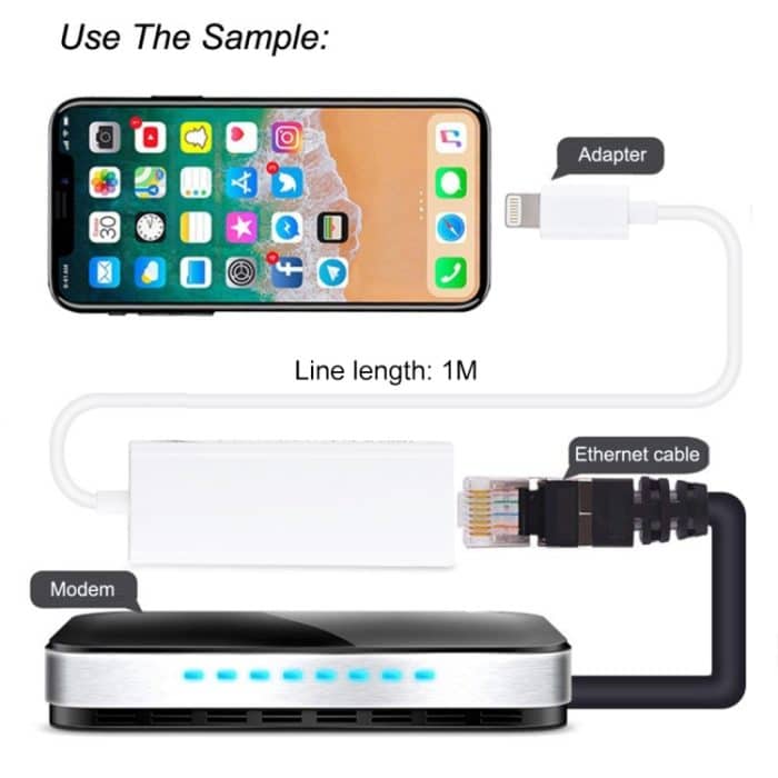 QTS-LAN8152B 1 m 8-poliges auf RJ45-Ethernet-LAN-Netzwerkadapterkabel – Bild 10