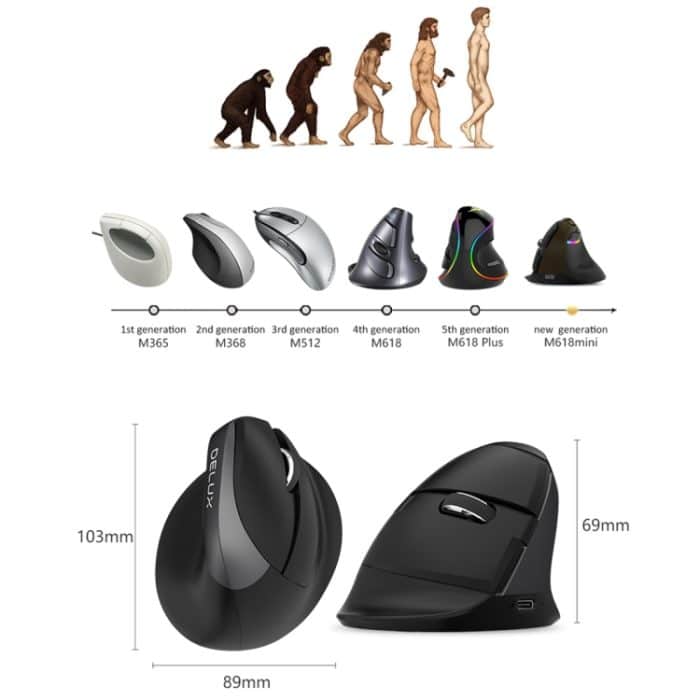 DELUX M618 Mini 2,4 G Wireless 2400 DPI USB wiederaufladbare ergonomische vertikale Maus, M618 Pink, M618 Grey – Bild 12