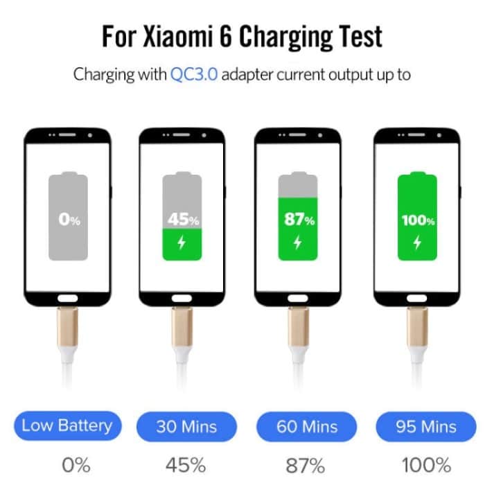 20 cm langes Adapterkabel mit Metallkopf, USB 3.1 Typ-C-Stecker auf USB 3.0-Buchse – Bild 4