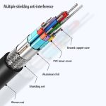 USB-C / Typ-C 3.1 auf HDMI-Konverter-Adapterkabel, Länge: 2 m – Bild 5