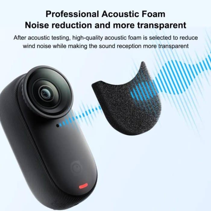 For Insta360 GO 3 / 3S PULUZ 6pcs Noise Reduction Windshield Foam Gasket, For Insta360 GO 3 / 3S – Bild 5