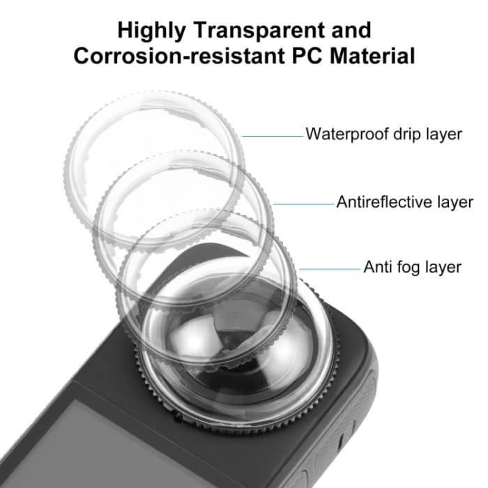 Für Insta360 X4 PULUZ Rotation PC Lens Guard Schutzhülle, PC Lens Guard – Bild 4