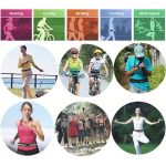 Sportliche wasserdichte elastische Gürteltasche mit zwei Taschen, Gürteltasche und Reißverschluss, Green, Sports+Orange, Blue, Sports+Black, Magenta – Bild 5