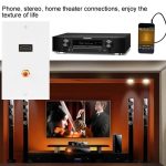 HDMI-Buchse + Cinch-Buchse Wandplatte – Bild 7