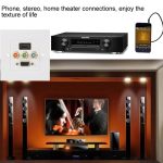 HDMI-Buchse + 3 Cinch-Stecker + VGA-Buchse Wandplatte – Bild 8