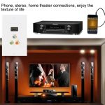 HDMI-Buchse + 3 Cinch-Stecker Wandplatte Panel – Bild 8