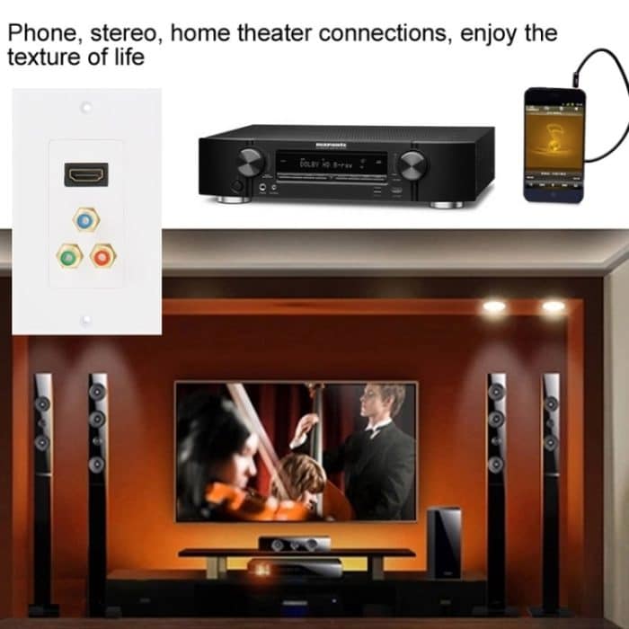 HDMI-Buchse + 3 Cinch-Stecker Wandplatte Panel – Bild 8