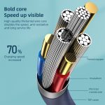 REMAX RC-068 PD 65W Typ-C / USB-C auf Typ-C / USB-C hochelastisches TPE-Schnellladedatenkabel, Länge: 1 m – Bild 6