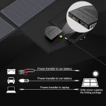 ALLPOWERS 40W Solarpanel-Ladegerät Tragbare Solarbatterieladegeräte 5V 18V – Bild 9
