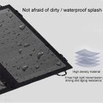 ALLPOWERS Solarpanel 10W 5V Solarladegerät Tragbare Solarbatterieladegeräte Laden – Bild 9