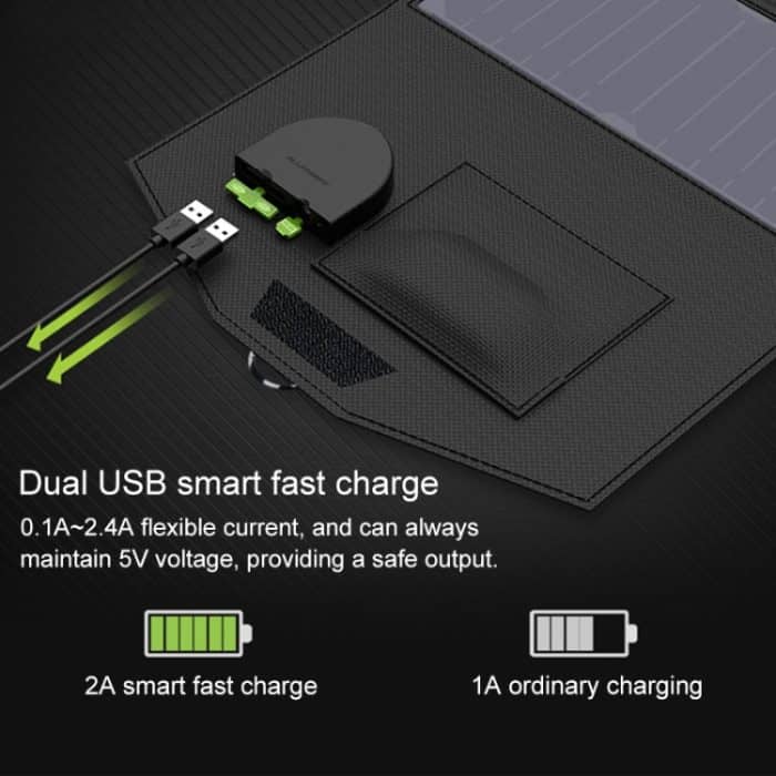 ALLPOWERS Tragbares Solarpanel-Ladegerät 100W 18V faltbares Solarpanel-Solarbatterieladegerät – Bild 6