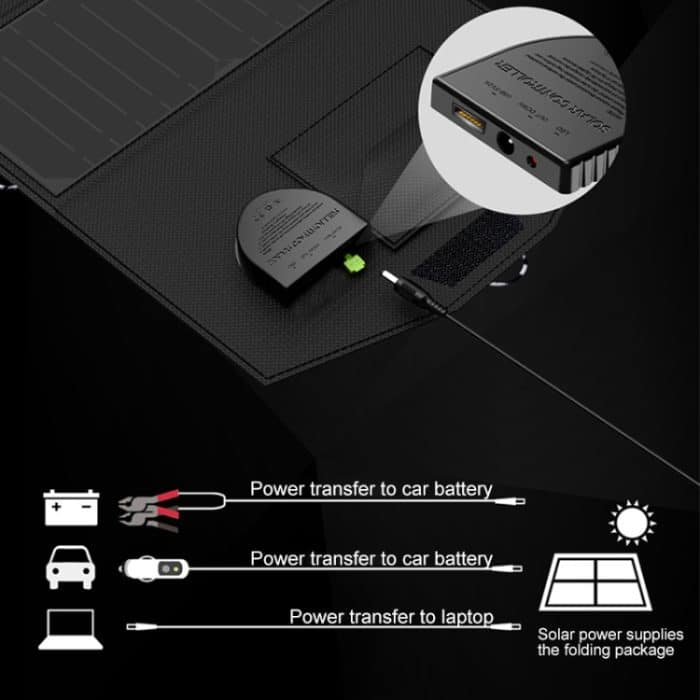 ALLPOWERS 18V 21W Solarladegerät Wasserdichte faltbare Solarenergie – Bild 9