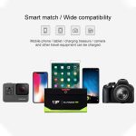 ALLPOWERS 20W 5V Solar Phone Ladegerät Tragbares Solarpanel mit zwei USB-Ausgängen – Bild 11