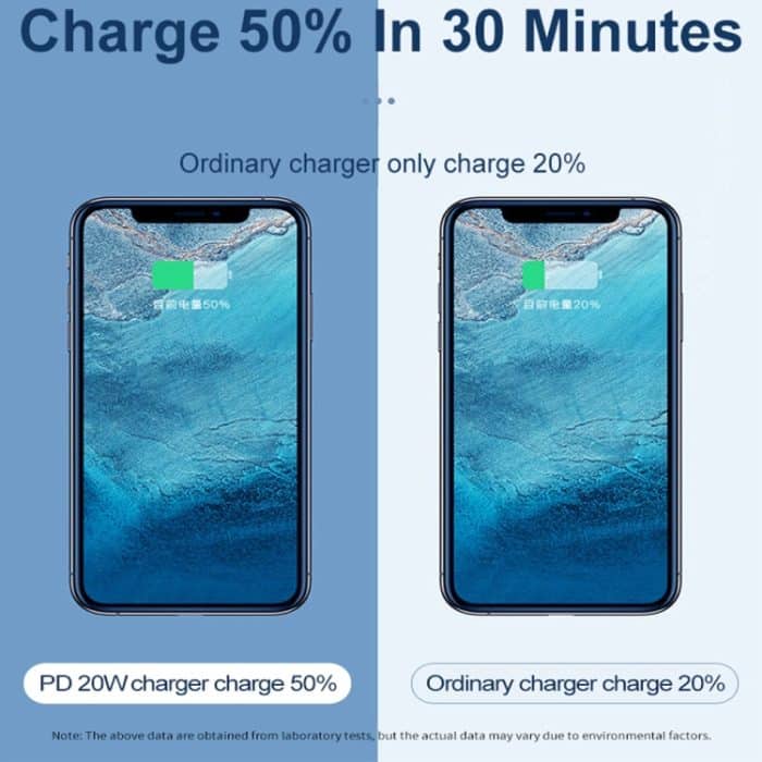 20 W PD Typ-C + QC 3.0 USB-Schnittstelle, Schnelllade-Reiseladegerät mit USB-C/Typ-C auf 8-poliges Schnelllade-Datenkabel – Bild 5