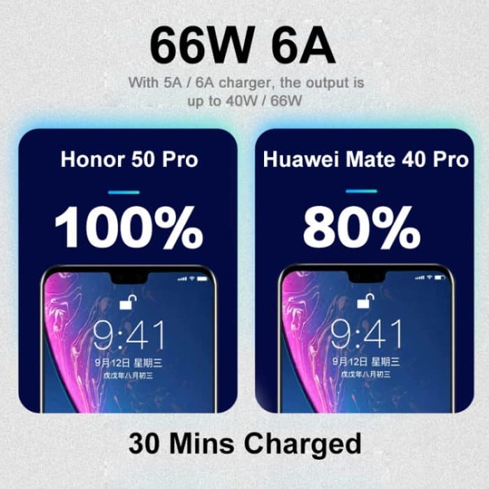 ENKAY 66W USB auf USB-C / Typ-C Full Protocol 6A Schnelllade-Datenkabel – Bild 3