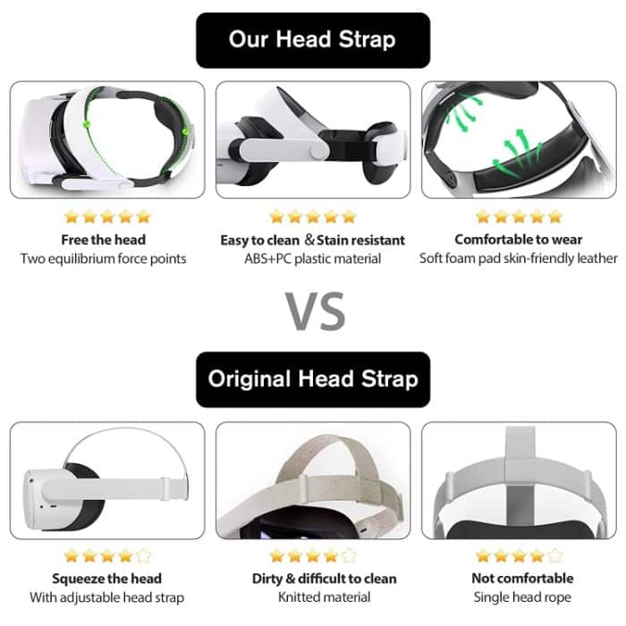 Für Oculus Quest2 VR-Brille Dekompressionskomfort Einstellbares Ersatz-Headset – Bild 4