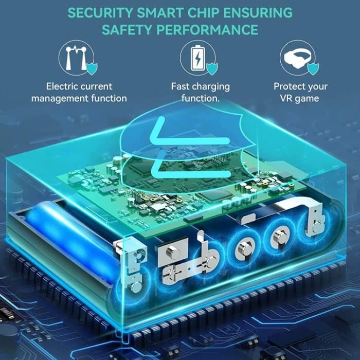 Für Oculus Quest 2 VR Ladeständer VR Zubehör Host Storage Bracket Ladeständer – Bild 7