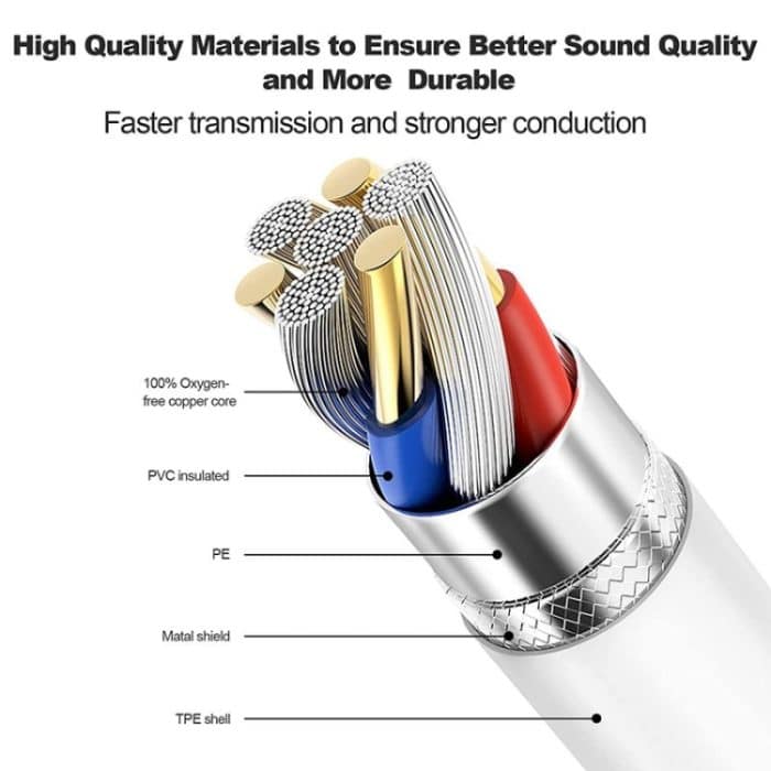 1m 8 Pin auf USB-B MIDI Kabel für iPad/iPhone Kompatibel mit iOS 10-14 – Bild 5