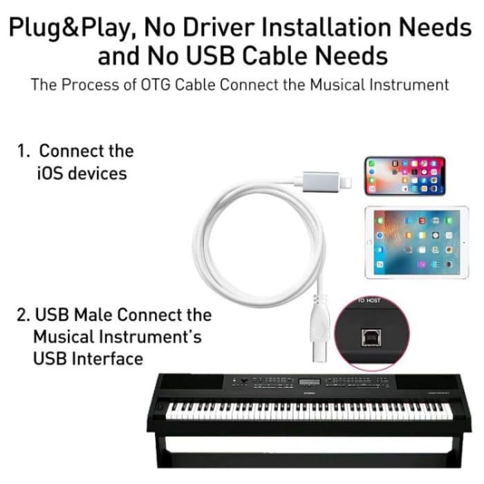 1m 8 Pin auf USB-B MIDI Kabel für iPad/iPhone Kompatibel mit iOS 10-14 – Bild 8