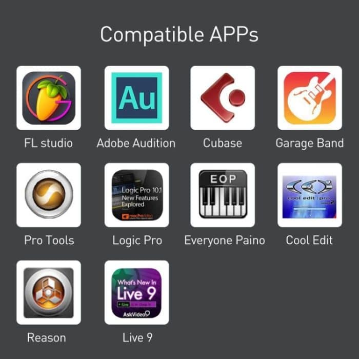 1m 8 Pin auf USB-B MIDI Kabel für iPad/iPhone Kompatibel mit iOS 10-14 – Bild 9