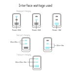 GaN PD65W Typ-C x 2 + USB3.0-Ladegerät mit Typ-C-zu-Typ-C-Datenkabel, EU-Stecker – Bild 7