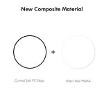 5 Stück ENKAY 3D Full Coverage Soft PC Edge + PMMA HD Displayschutzfolie, For Samsung Galaxy Watch Ultra 47mm / Ultra 2025, For Samsung Galaxy Watch8 Classic 46mm, For Samsung Galaxy Watch8 44mm, For Samsung Galaxy Watch8 40mm... – Bild 3