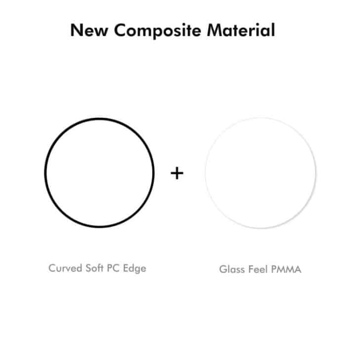 10 Stück ENKAY 3D Full Coverage Soft PC Edge + PMMA HD Displayschutzfolie, For Samsung Galaxy Watch Ultra 47mm / Ultra 2025, For Samsung Galaxy Watch8 Classic 46mm, For Samsung Galaxy Watch8 44mm, For Samsung Galaxy Watch8 40mm... – Bild 3