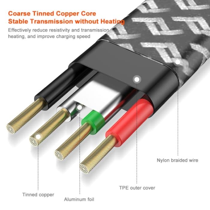 ENKAY PD30W Winkelstück Typ-C auf 8-poliges Schnelllade-Datengeflechtkabel mit Kontrollleuchte – Bild 10