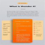 Thunderbolt 4 USB-C/Typ-C Stecker auf Stecker PD 100 W Lade-FPC-Datenkabel – Bild 7