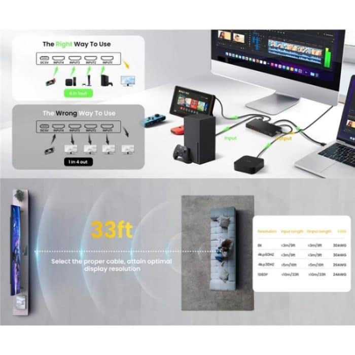 Q8-4 With Remote Control HDMI 2.1 8K 60Hz Gaming Home Theater Switcher 4x1 Adapter, US Plug, EU Plug – Bild 9