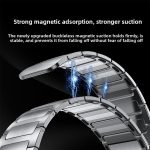 I-Beam Magnetic Stainless Steel Strap, For Apple Watch 46mm / 49mm / 45mm / 44mm, For Apple Watch 42mm / 41mm / 40mm / 38mm – Bild 3