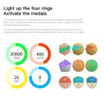 Sense 6 1.43 AMOLED Screen IP68 Waterproof Bluetooth Call Smartwatch Supports Health Monitoring – Bild 15