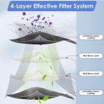 JUNSUNMAY 4 Stück Kehrmaschinen-Reinigungsfilter für Ecovacs Deebot T50 Pro / T50 Max / T50 Omni – Bild 6