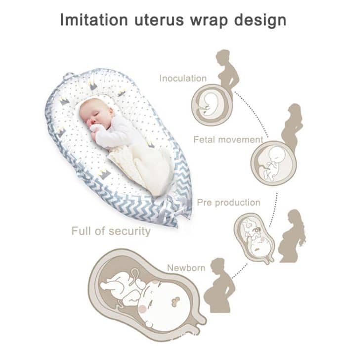 80*50 cm Babybett Neugeborenen Pflege Bionic Bett Kinderbett Kinderbett Baby Schlafen Artefakt Bett Reisebett Stoßstange – Bild 4