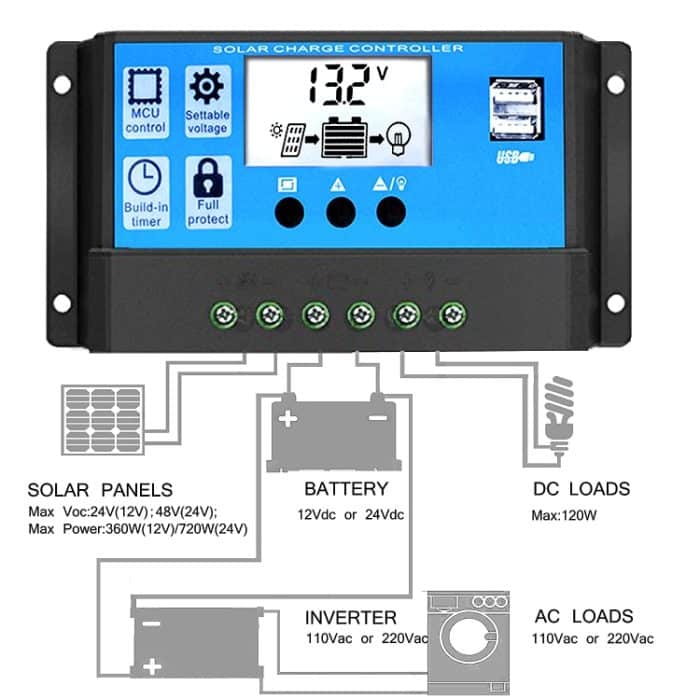 Straßenlaterne, intelligente Beleuchtung, Solar-Laderegler, RBL-10A, RBL-20A, RBL-30A, RBL-40A, RBL-50A, RBL-60A – Bild 2