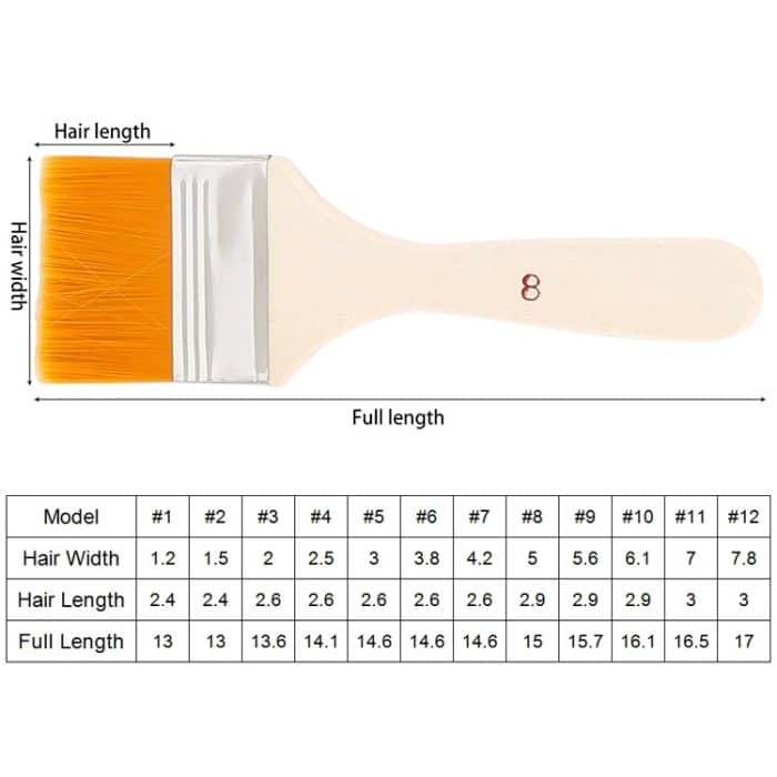 10 Stück Nylonhaar-Malpinsel, Öl-Aquarell-Wasser-Pulver-Pinsel – Bild 3