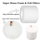 Staubsaugerfilter-Set für Shark IQ R101AE IQ R101 / RV1001, 8 PCS/Set – Bild 6