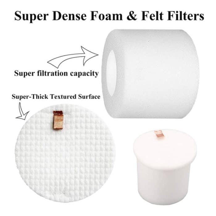 Staubsaugerfilter-Set für Shark IQ R101AE IQ R101 / RV1001, 8 PCS/Set – Bild 6