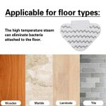 2 PCS Microfiber Triangle Mop Stoffbezug für Shark Steam Mop – Bild 6