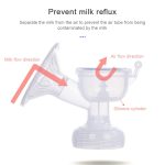 Schmerzfreie, kraftverstellbare manuelle Massage-Milchpumpe – Bild 10