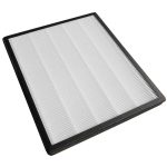 Luftreiniger Filter HEPA Filter Kit für Levoit LV-PUR131-RF – Bild 2