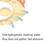 3 Stück JC510 Baby-Shampoo-Duschhaube, verstellbar, niedliche Cartoon-Kinder-Badekappe – Bild 3