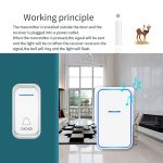 CACAZI Home Smart Digitale Drahtlose Türklingel Fernbedienung Elektronische Türklingel Ältere Pager, US Plug, EU Plug – Bild 6