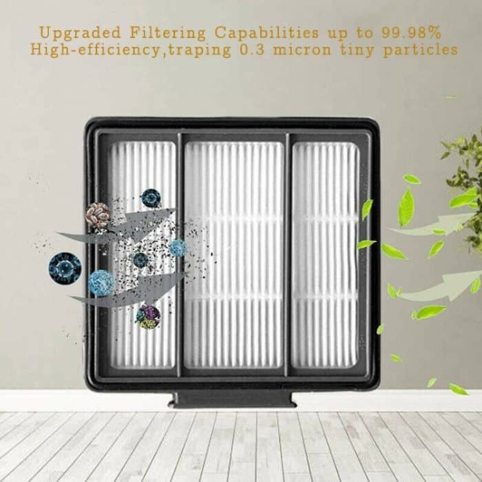 Staubsaugerzubehör für Shark IQ R101AE/RV1001AE/R101/RV1001, 19PCS/Set – Bild 6