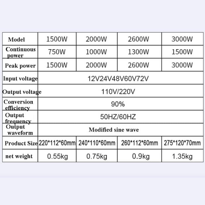 LCD Smart Home Auto Wechselrichter 12V zu 220V Stromwandler, 1500W, 2000W, 2600W, 3000W – Bild 6