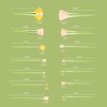 14-in-One-Make-up-Pinsel-Set für superweiches Haar, loser Puderpinsel, fächerförmiger Highlighter-Pinsel, Concealer-Pinsel, Stil: – Bild 2