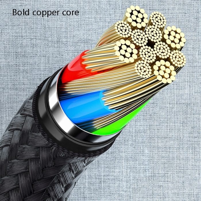 4 Stück 2,4 A USB-C/Typ-C auf USB geflochtenes Schnelllade-Synchronisierungsdatenkabel, Länge: – Bild 4