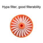 2 Stück Filterzubehör für Black Decker BSV2020G – Bild 5