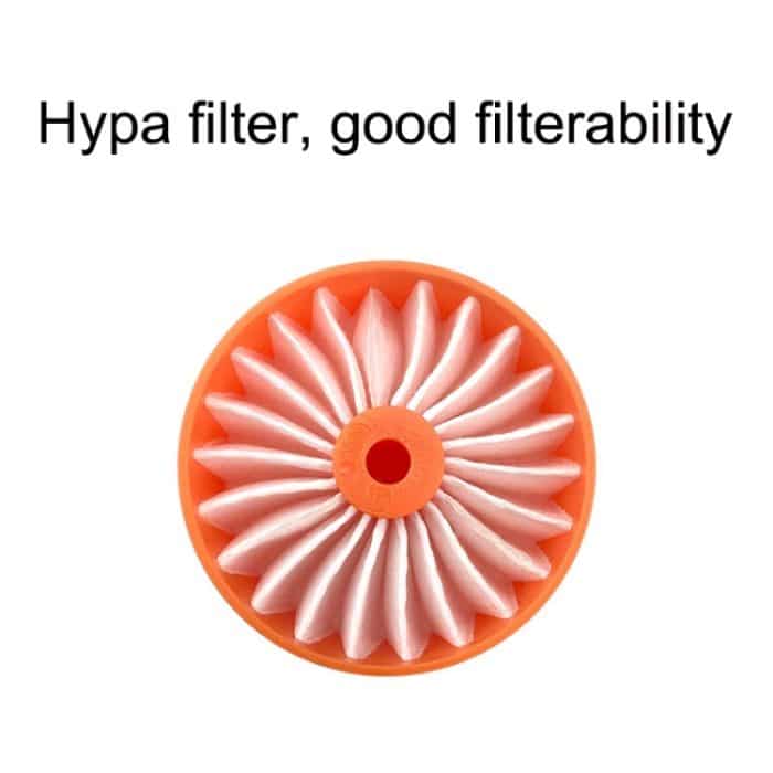 2 Stück Filterzubehör für Black Decker BSV2020G – Bild 5